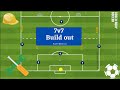 7v7 Youth Soccer - Build Out Pattern #1