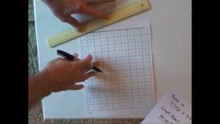 How To The Metric Scale Drawing