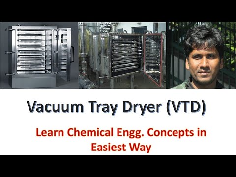 , title : 'Vacuum Tray Dryers (VTD) Working Principle and Basics@ChemicalMahi'