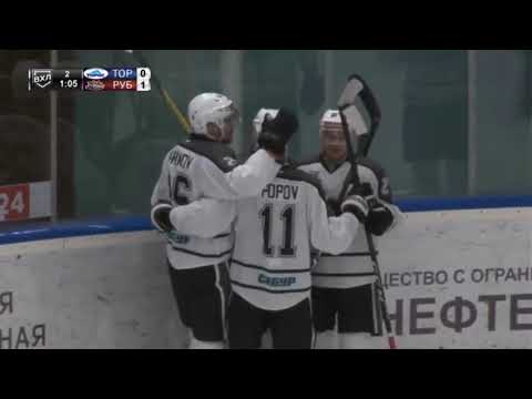 Andrei Rychagov's short highlights video 2019/20 season !