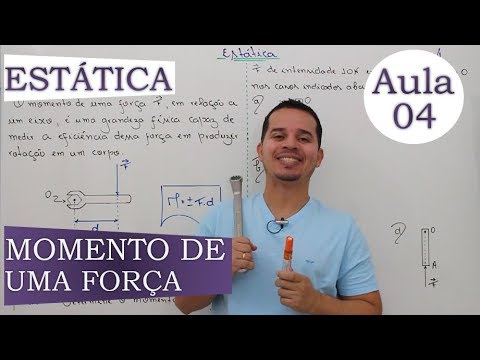 Statics - Class 04 (MOMENT OF A FORCE - TORQUE)