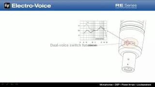 Video thumbnail for RE320 Introductory Presentation by Electro-Voice Official