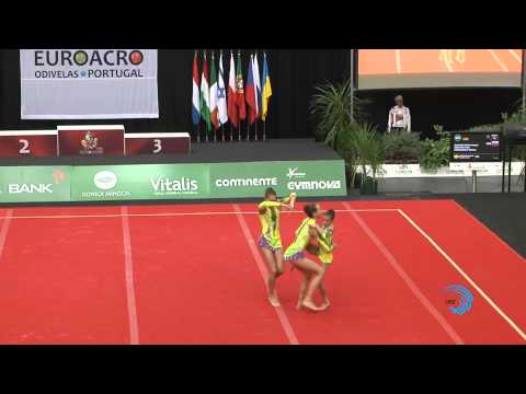 RUSSIA, Juniors Women's Group -- 2013 Juniors European Champions