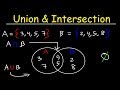 Intersection Of Sets Union Of Sets And Venn Diagrams