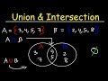 Intersection of Sets, Union of Sets and Venn Diagrams