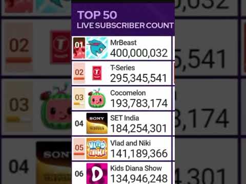 YouTube Thumbnail