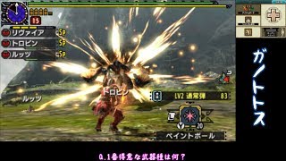 【MHXX】雑にオールラウンダーに…part37【ゆっくり実況プレイ】