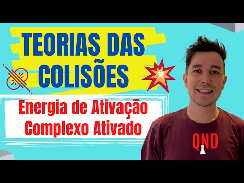 TEORIA DAS COLISÕES, Gráficos de ENERGIA DE ATIVAÇÃO e COMPLEXO ATIVADO