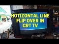 CHINA CRT TV FLIP OVER ANG PICTURE PENSONIC TV IMAGE FLIP OVER