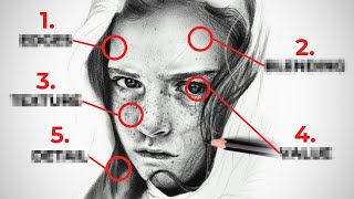 5 Signs A Drawing Is ACTUALLY Finished