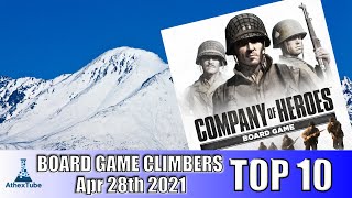 Top 10 Board Game Climbers for Week Ending in April 5th 2021