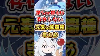 【原神】星5or星4が存在しない元素×武器種まとめ #原神 #genshinimpact