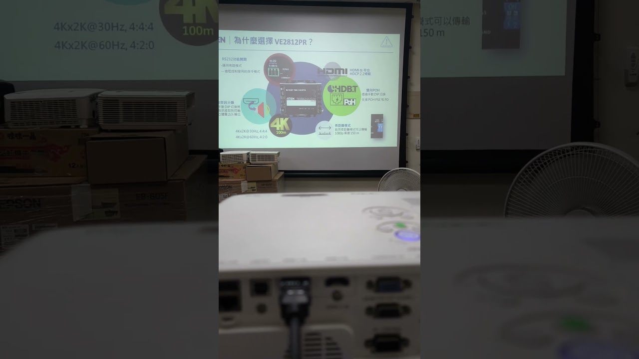 NEC ME401W 投影機畫面閃爍測試