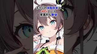 夏色まつりが体重を公開！この奇跡の体を見て欲しい#ホロライブ #夏色まつり