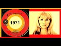 Jackie DeShannon - Keep Me Warm
