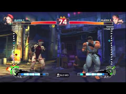 Lynetto (CA) vs. kisaran (RY)