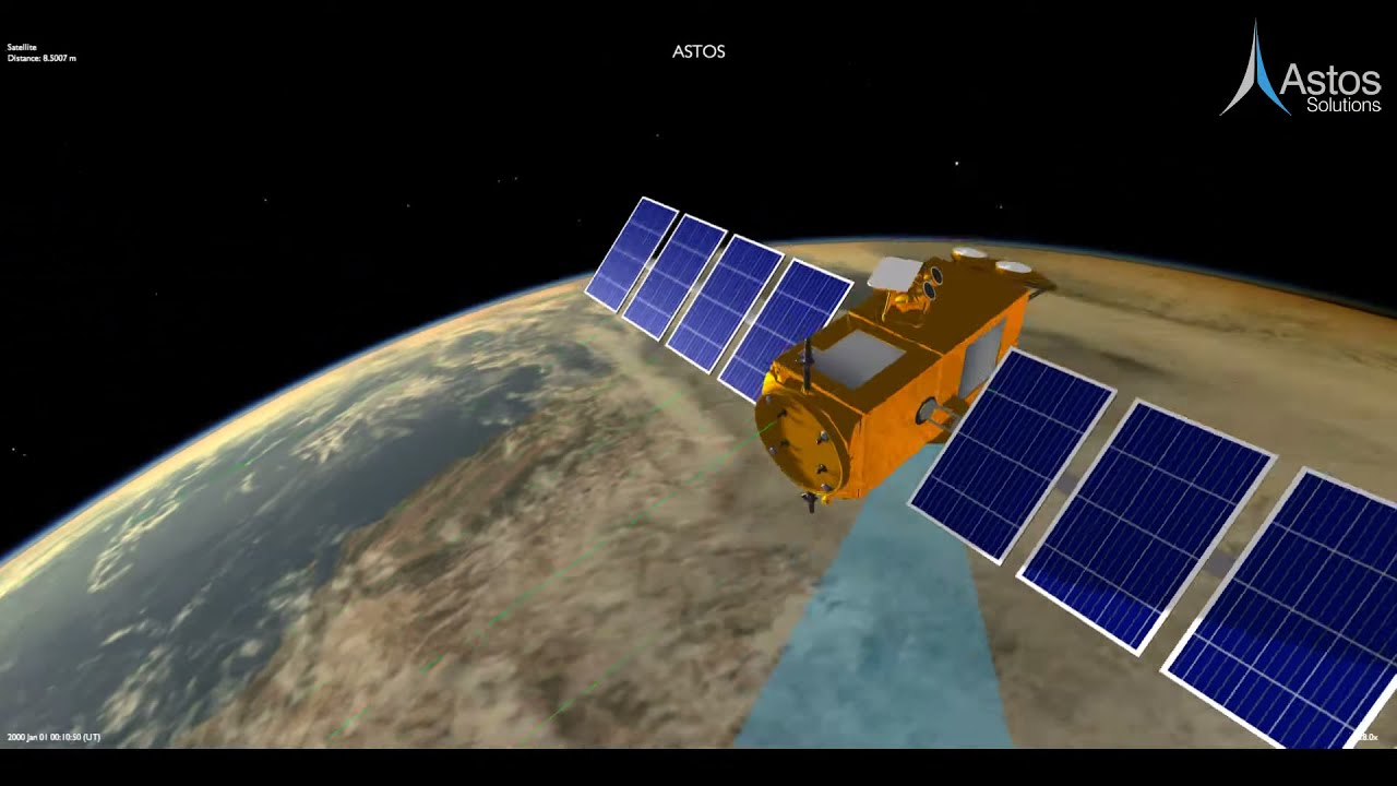 Astos Solutions 2017