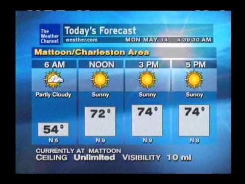 WeatherSTAR XL: Make this Moment Last (Instrumental) - Jim Gaven