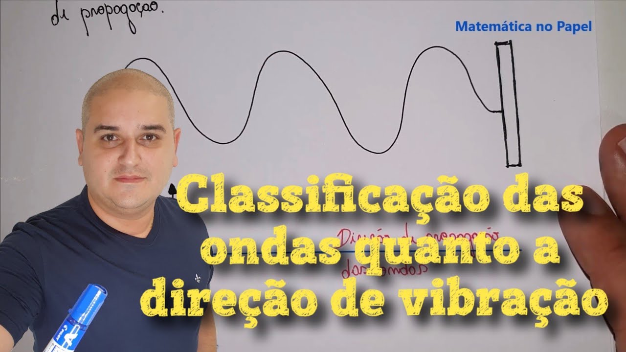 Classificação quanto a direção de vibração: Ondas longitudinal, transversal e mista