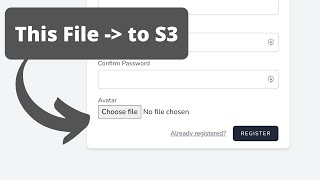 Laravel: How to Upload Files to Amazon S3