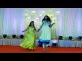 Haste Haste Kat Jaye Raste Sangeet Performance Easy Steps Choreography