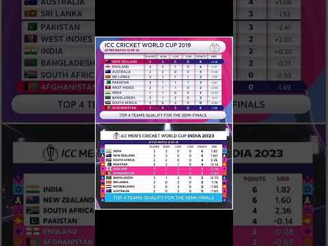 points table comparison between 2019 and 2023 #cricketworldcup #cricketworld #crickettournament