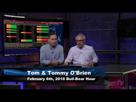 February 6th Bull-Bear Binary Option Hour on TFNN by Nadex - 2018