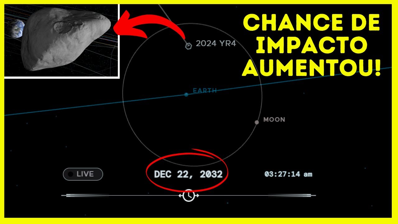 NASA aciona SISTEMA DE DEFESA PLANETÁRIO após AUMENTO da probabilidade IMPACTO DE ASTEROIDE!
