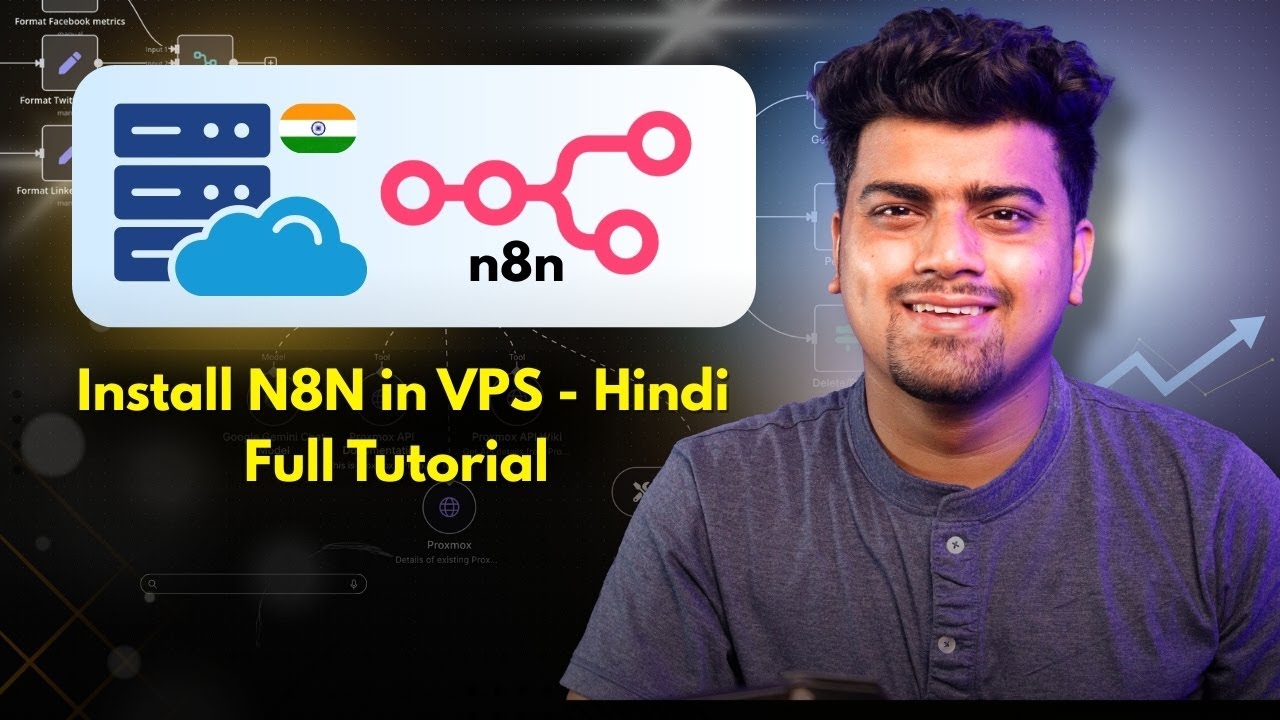 How to Install n8n on VPS in Hindi Full Tutorial