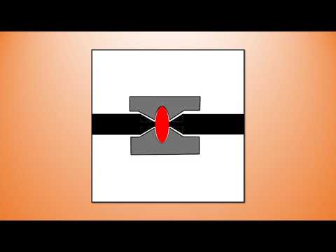 CBA/ABANA National Curriculum Level III Grille - Coaching Sessions: Welded Collars