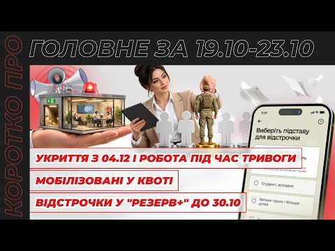 відео прев’ю для Укриття з 04.12 і робота під час тривоги, мобілізовані у квоті, відстрочки у "Резерв+" до 30.10 та сумісництво без основного місяця роботи. Коротко про головне за тиждень 19.10 – 23.10.2026