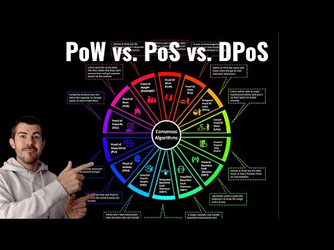 PoW - PoS - DPoS - Crypto Blockchain Consensus Algorithms Explained