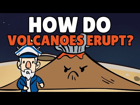 How Do Volcanoes Erupt?