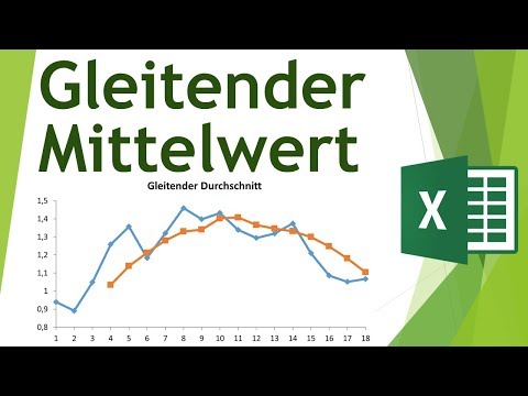 Berechnung Gleitender Durchschnitt / Mittelwert in Excel - Daten analysieren in Excel (24)