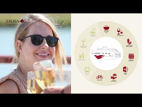 A-ROSA Premium All-Inclusive – explained for you