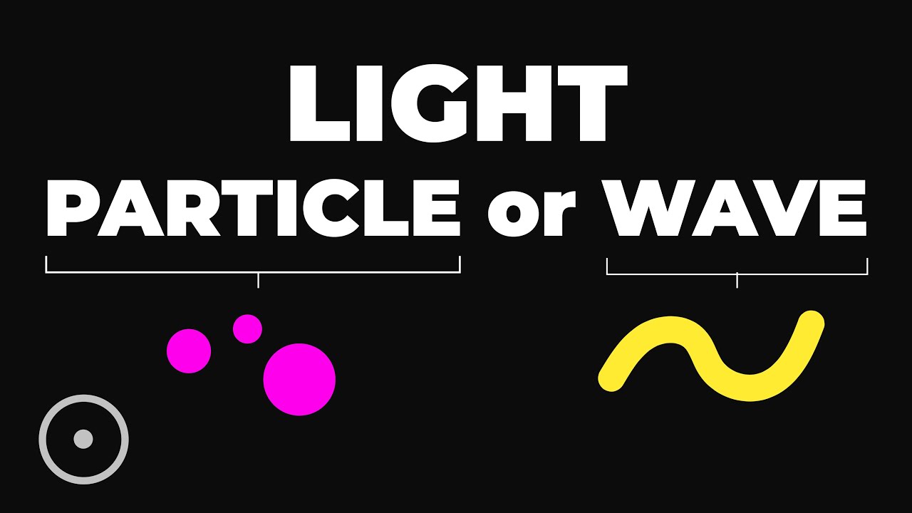 does light behave like particle