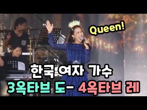 한국 여자 가수 진성,두성,믹보 고음 3옥타브 도 - 4옥타브 레 [Korea female singer Upper Chest,Mixed Voice Vocal Range C5-D6]