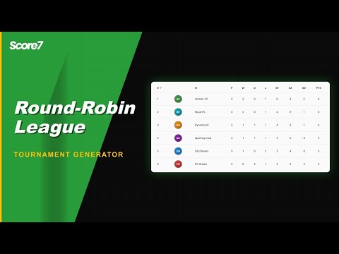 Score7 Tutorial