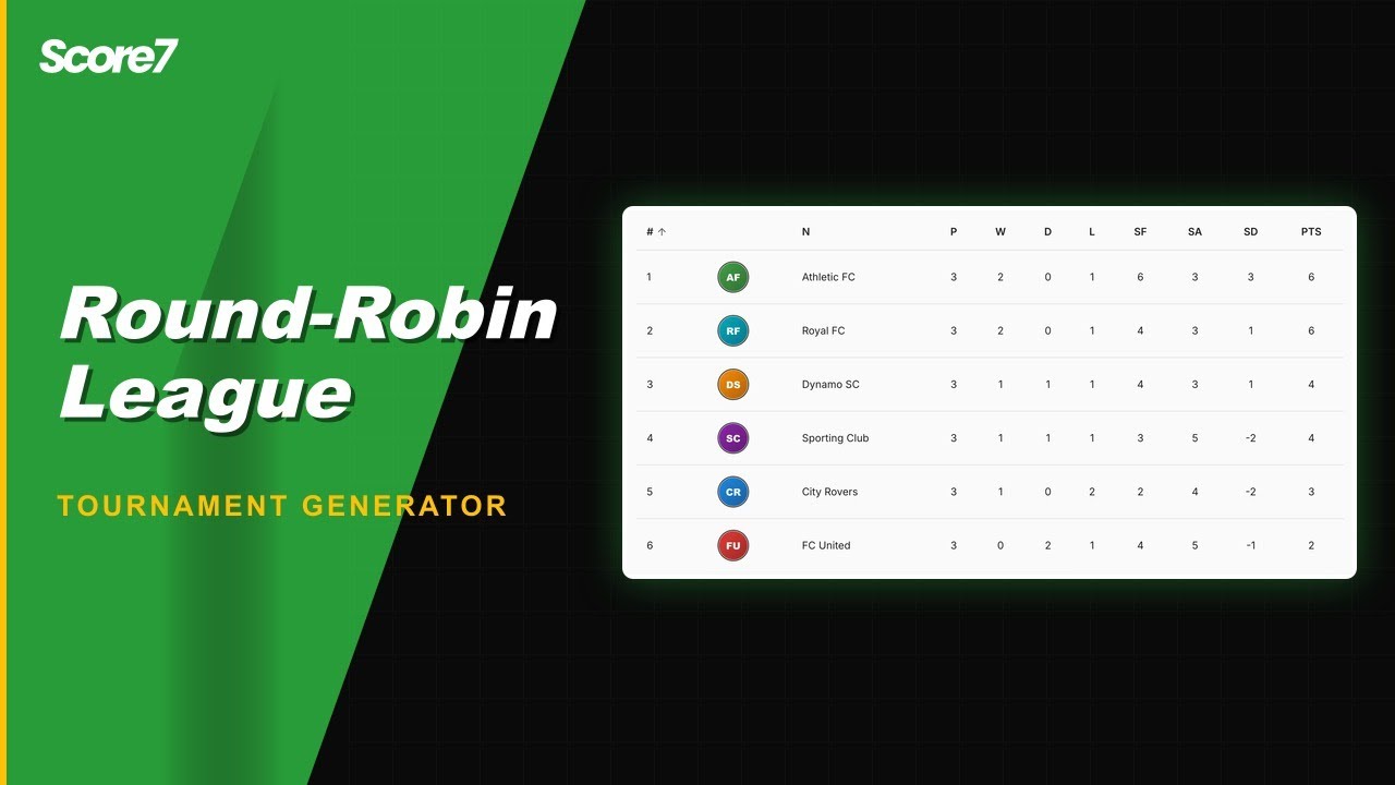 How to Create a Round-Robin Tournament Online — Score7