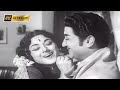 உலகில் இரண்டு கிளைகள் பாடல் Ulagil Irandu Kiligal So
