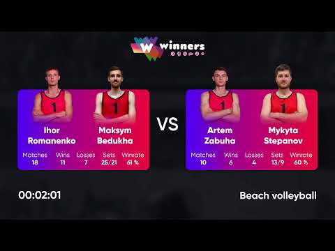 07:35 M. Kyselov / V. Kelbas - A. Fudar / M. Anhelov 10.05.2023 | Winners Beach Volleyball