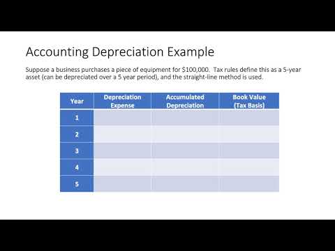 image-What is a net positive ace adjustment?