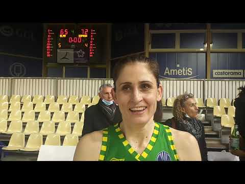 2022.03.10. BLMA - Sopron Basket, Zsófi értékel