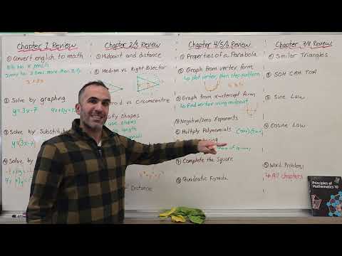 EXAM Review (Grade 10 Academic, MPM2D)