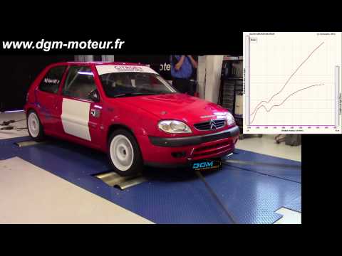 CITROEN SAXO KIT CAR - Dijon Gestion Moteur