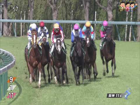 Arlington Cup GⅢ 2020 (NKH Mile Cup Trial) 2020.4.18