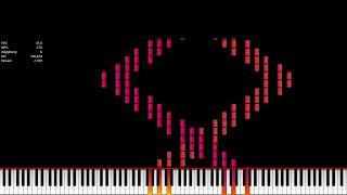 sojrtss {@The_retro_Labin }