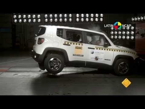 Jeep Renegade en Latin NCAP
