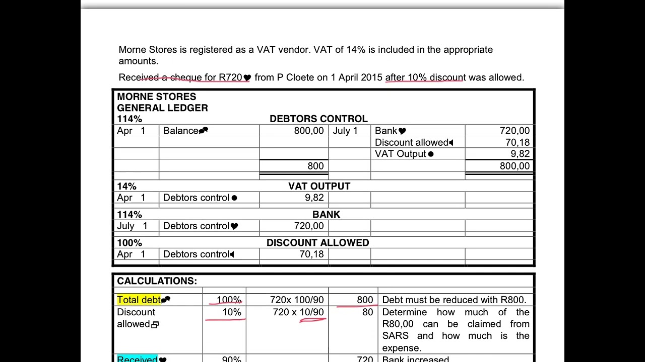 16. VAT on discount allowed - Amount received provided