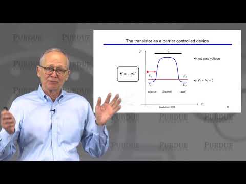 nanoHUB-U MOSFET Essentials L2.2: Essential Physics of the MOSFET - Energy Band Diagram View